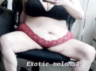 Exotic_melons25