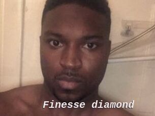 Finesse_diamond